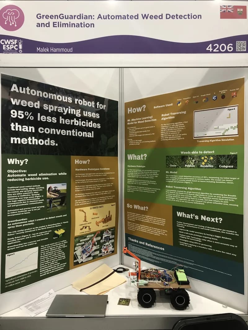 GreenGuardian project board at CWSF 2024
