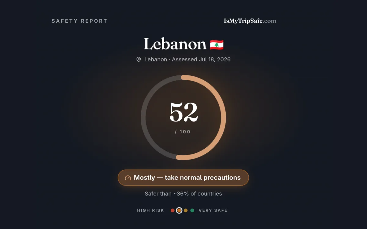 IsMyTripSafe — Autonomous Destination Safety Intelligence